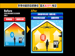 工业大风扇适合在冬季使用吗
