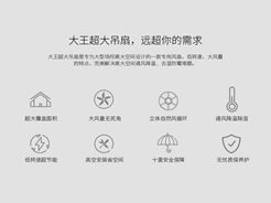 工业大风扇的亮点和突出之处