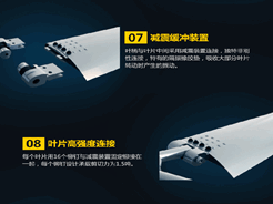 工业大风扇表面涂层如何维护