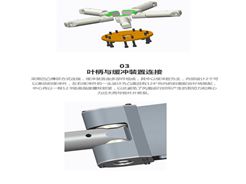 怎样避免工业大风扇螺栓松动