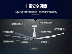 工业大风扇应注意的安全和噪音