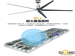 工业大风扇超大覆盖范围