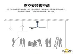 工业大风扇高空安装非常节省空间
