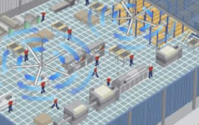 工业风扇适合哪些建筑